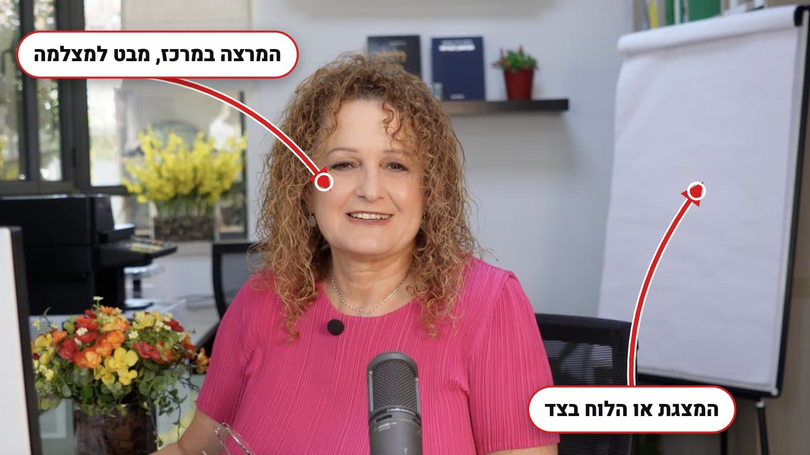 פורמט מצגת בישיבה: המרצה במרכז והלוח בצד, מסומן בחצים