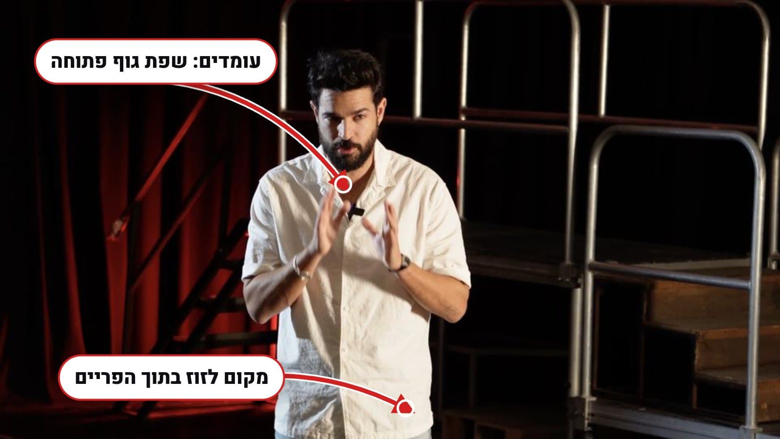 פורמט מצגת בעמידה: שפת גוף פתוחה ומקום לזוז