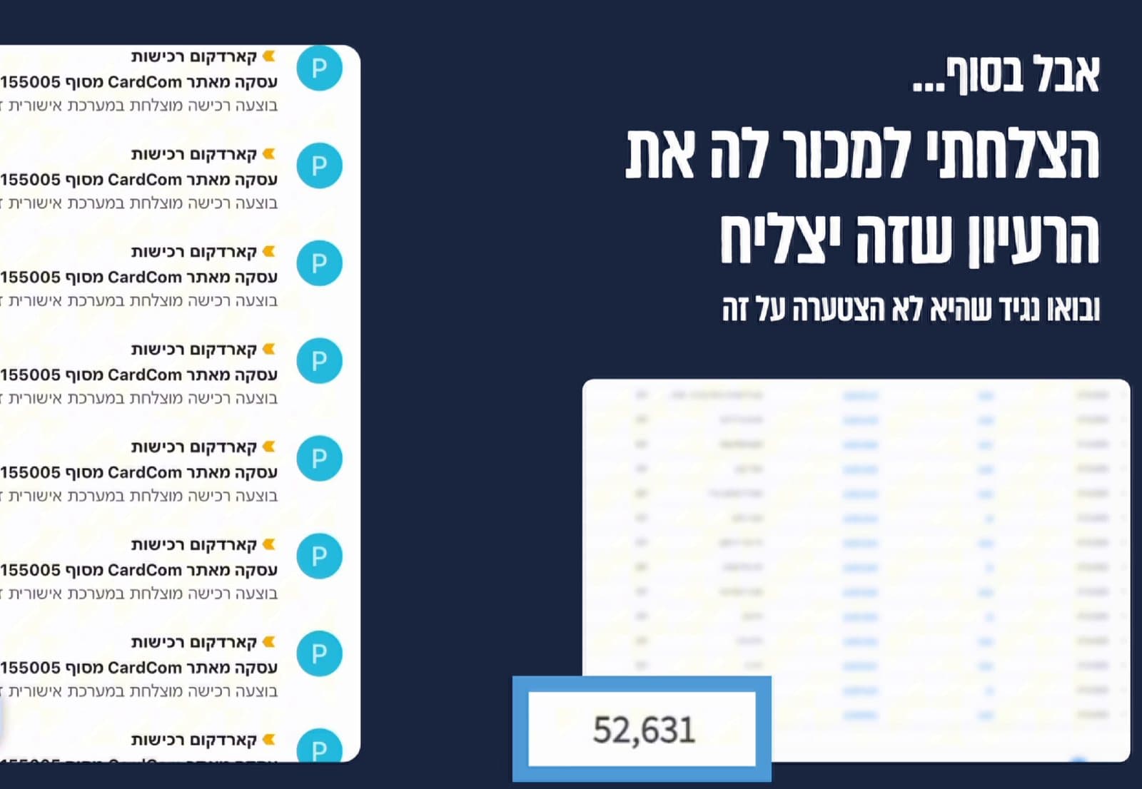 התראות רכישה מקארדקום וסכום של 52,631 ₪